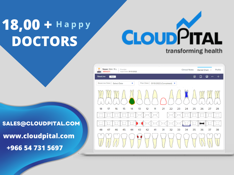 Can doctor Software in Saudi Arabia help with health data analytics?