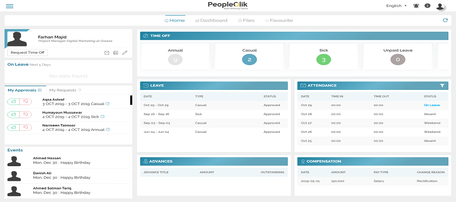 Easy Solutions of controlling costs with Attendance Software in Saudi Arabia