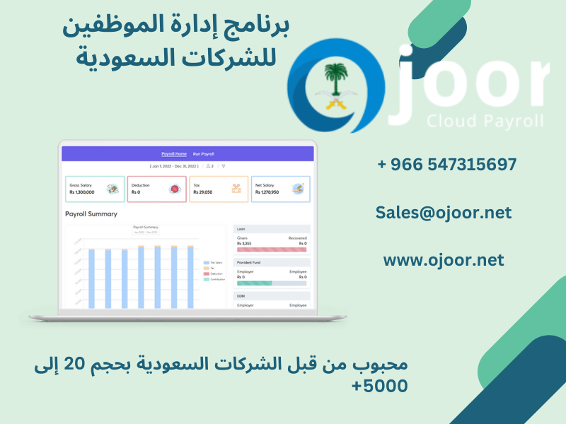 هل يمكن لـ اجور نظام الموارد البشرية و الرواتب أتمتة عمليات سير العمل والموارد البشرية؟